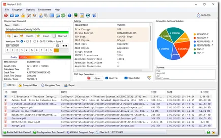 Speedcrypt Data Encryption